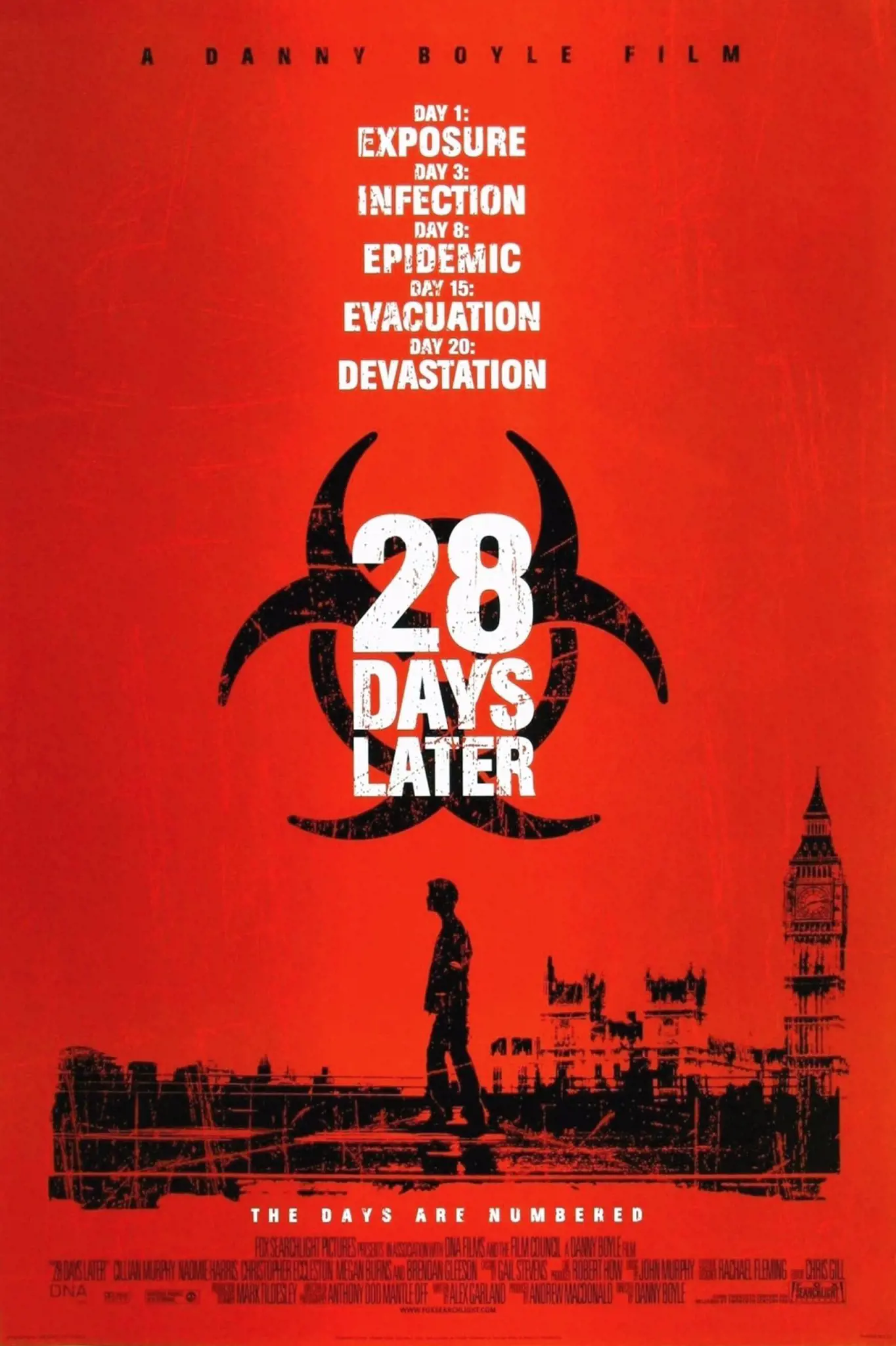 Official Poster of The Post-Apocalyptic Horror Released In 2002