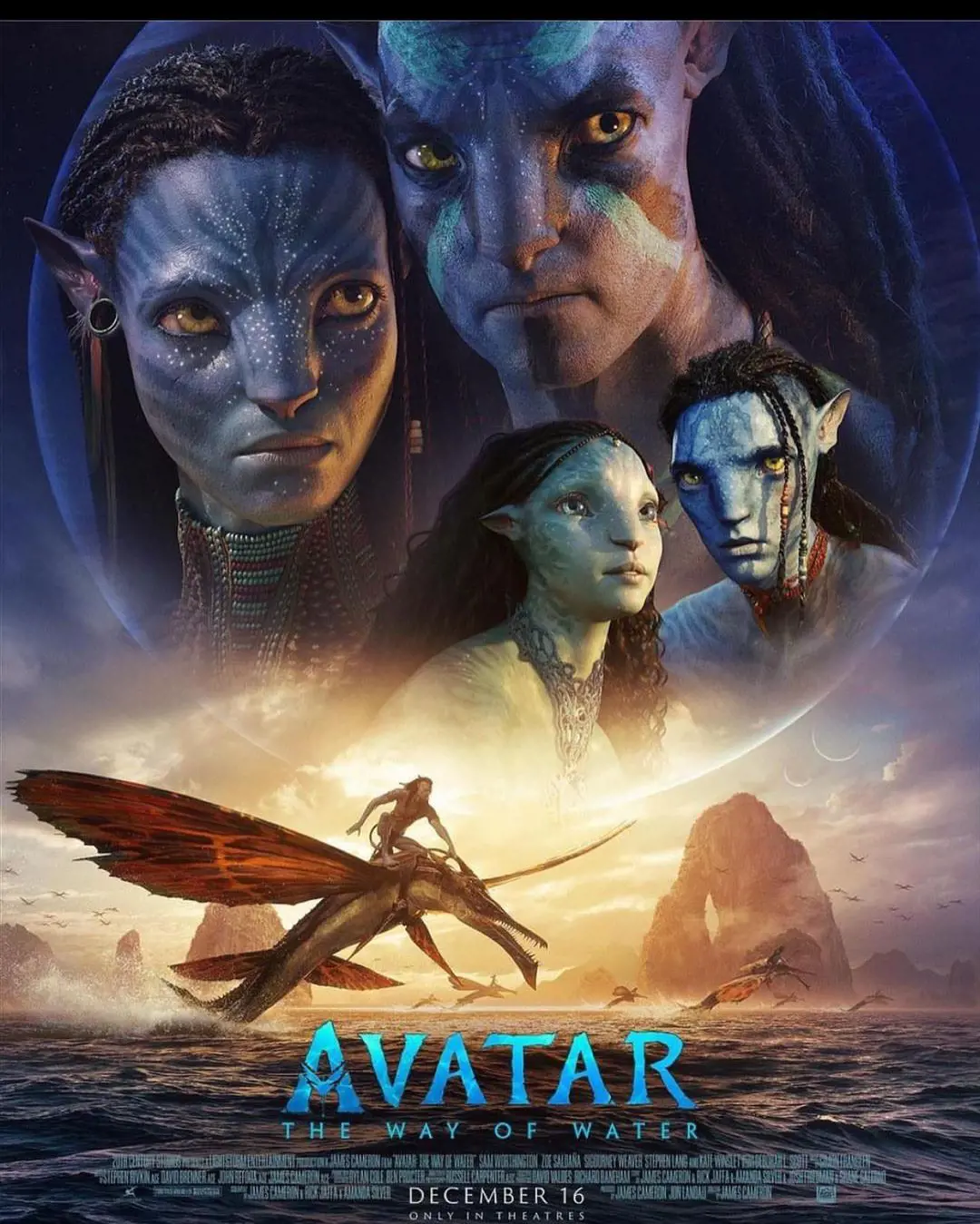 Avatar: The Way of Water released on theatre on the 16th of December, 2022