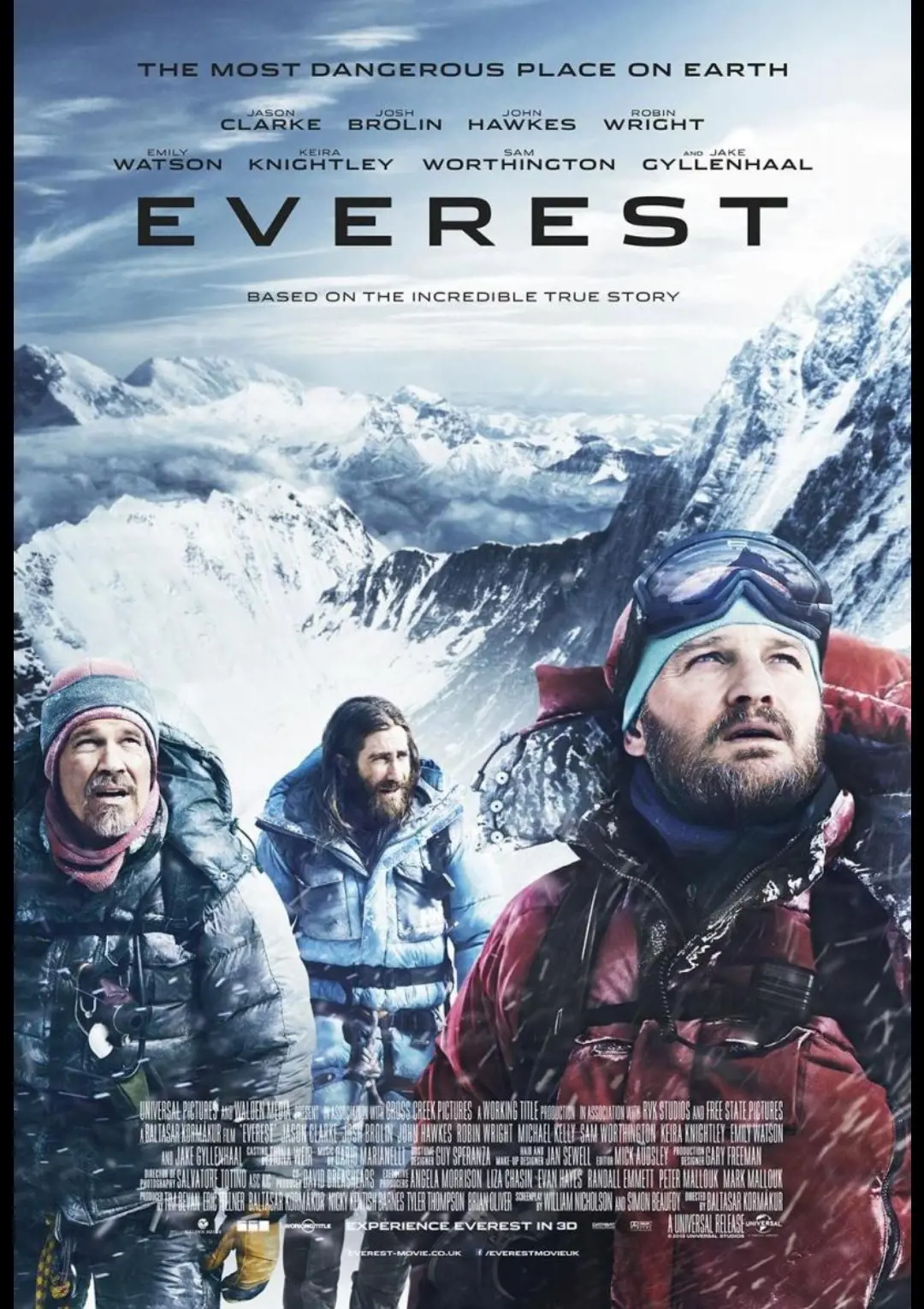 Movie Poster Of Everest 2015